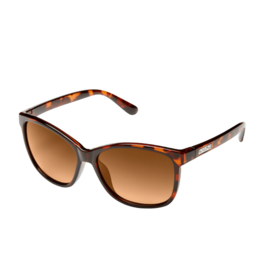 Suncloud Sashay Suncloud Sunglasses