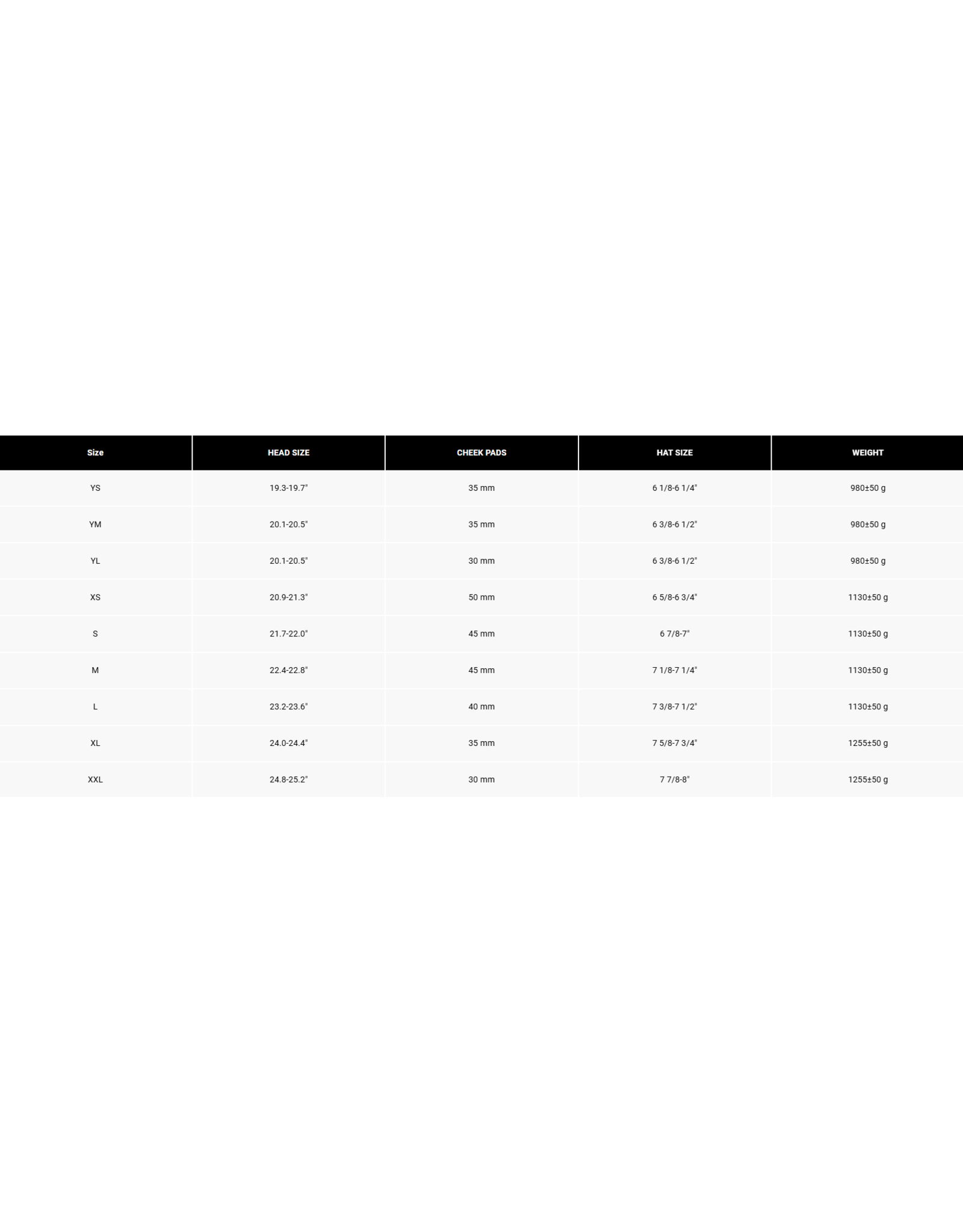 Fox Racing Casque FOX Rampage CPSC/CE