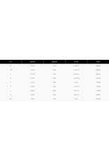 Fox Racing Casque FOX Rampage Camo CPSC/CE