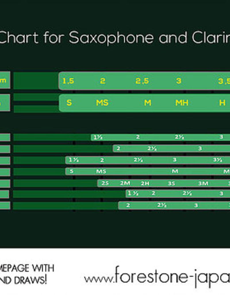 Forestone Forestone Hinoki Unfiled Synthetic Tenor Saxophone Reed