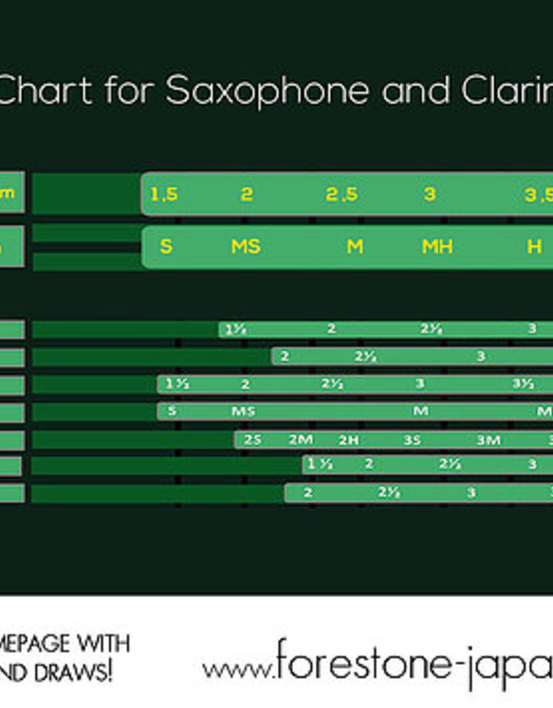 Forestone Forestone Hinoki Unfiled Synthetic Soprano Saxophone Reed