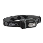 CYCLOPS TITAN XP / 112/15 LUMEN HEADLAMP #CYC-TITANXP