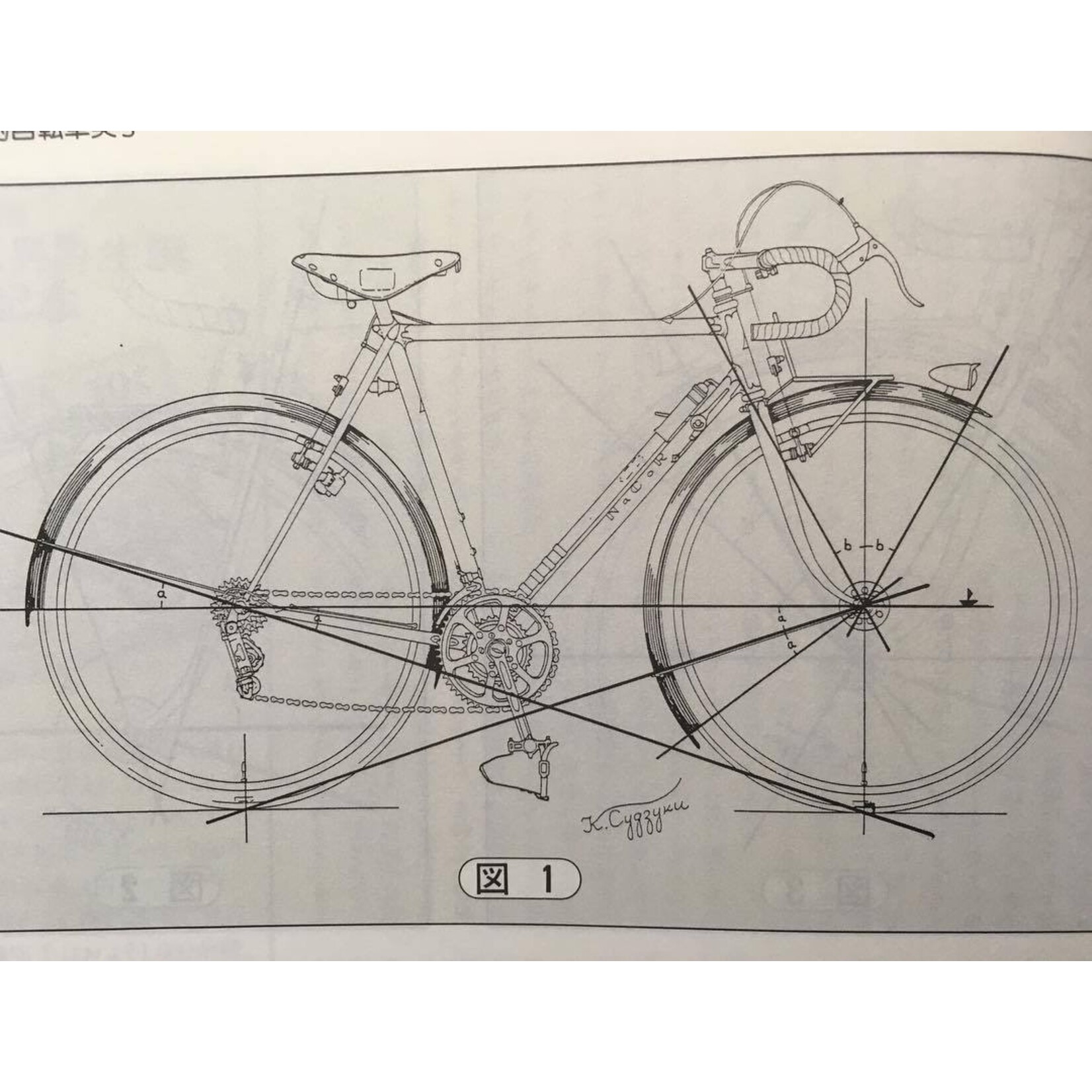 Portland Gear Hub Copy of Be Your Own Bike Mechanic - Thursday, 2:30 - 5:30 PM  - Jan 30; Feb 6, 13, 20 (Work On Your Bike)