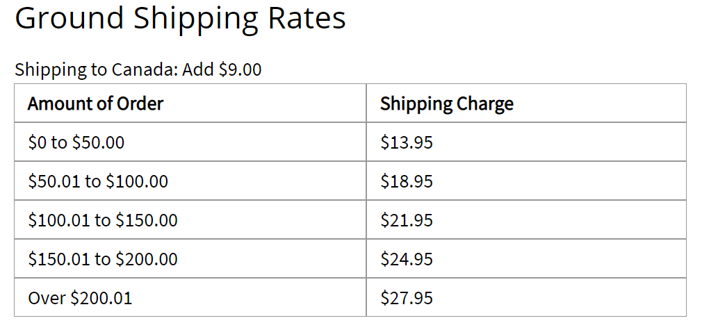 Shipping rates