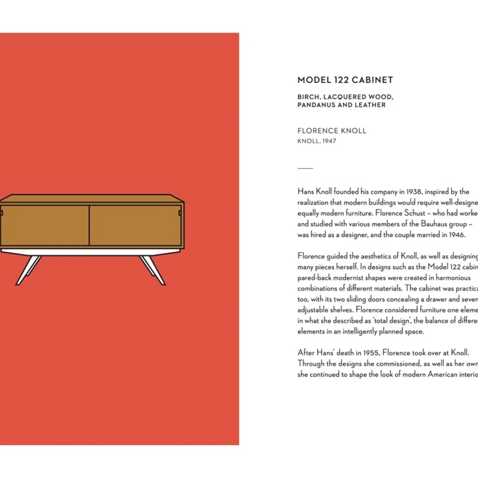 "Mid Century Modern Icons of Design" Hardcover Book