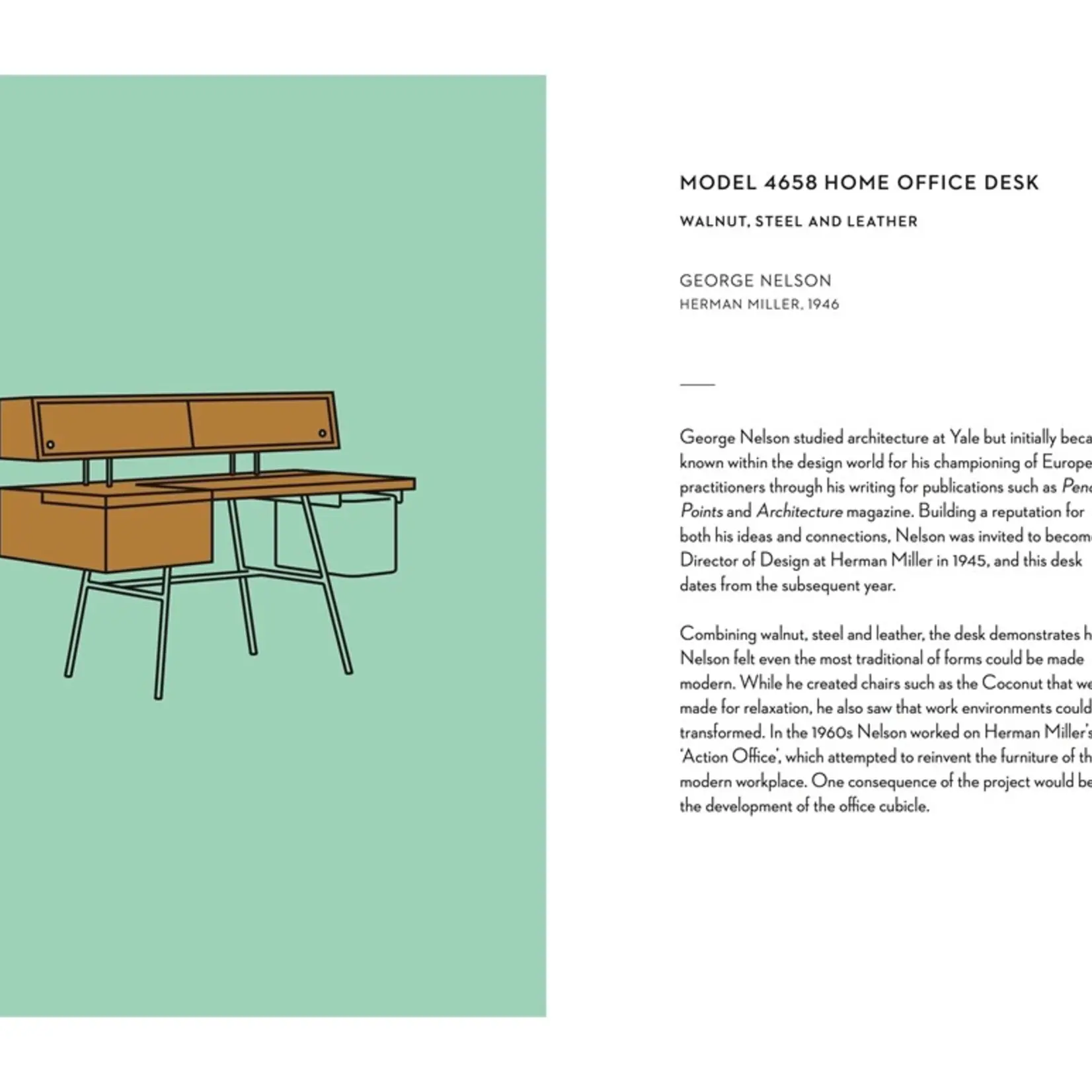 "Mid Century Modern Icons of Design" Hardcover Book