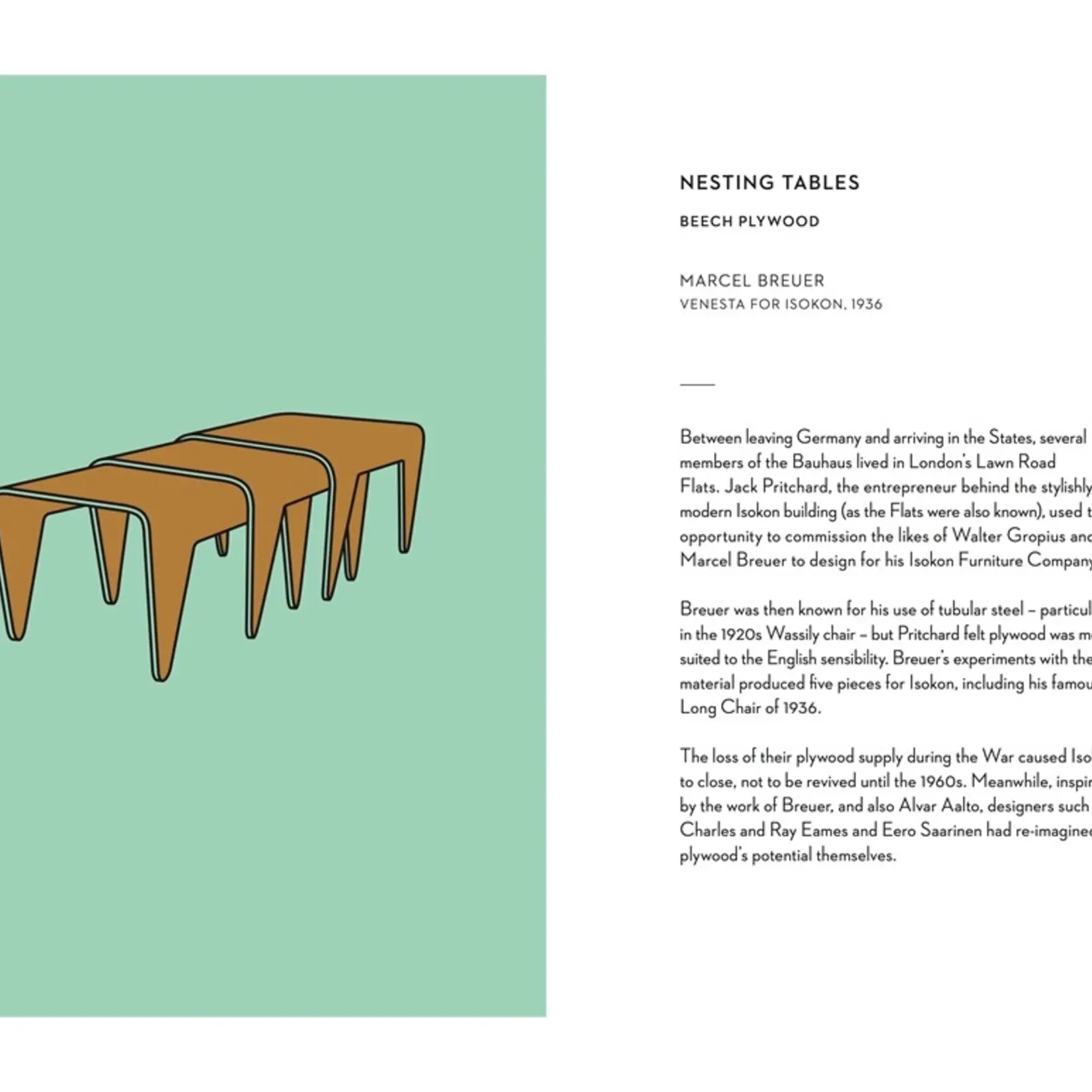 "Mid Century Modern Icons of Design" Hardcover Book