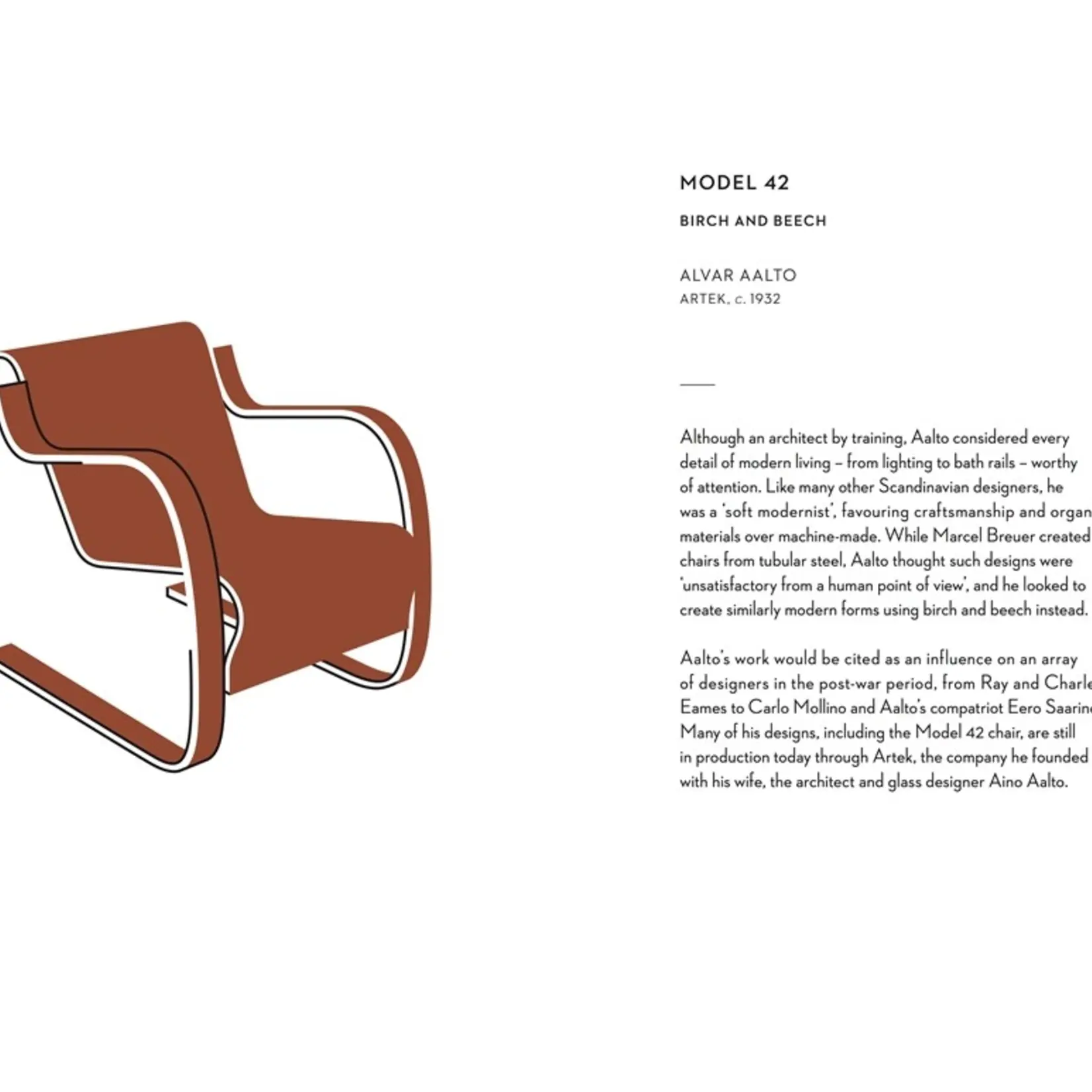 "Mid Century Modern Icons of Design" Hardcover Book