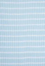 Little Me Snuggly Safari Rompers