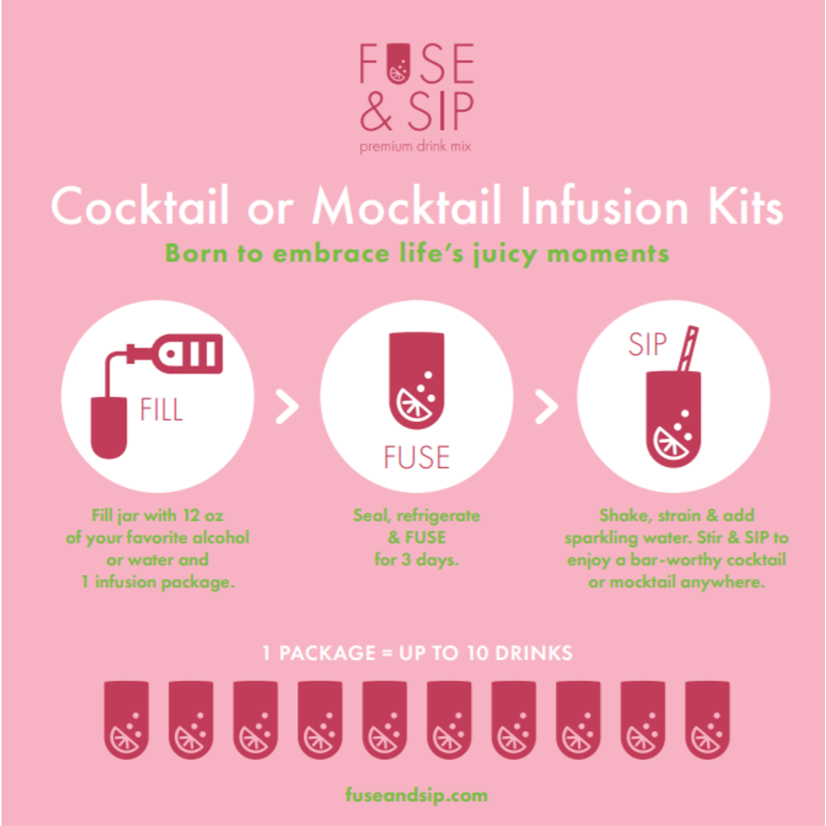 Fuse & Sip Garden Party Infusions Kit