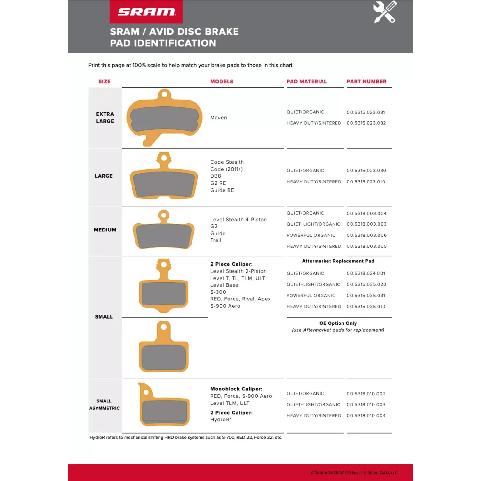 SRAM SRAM Brake Pads, Bulk Metalic (No Spring or Pin),