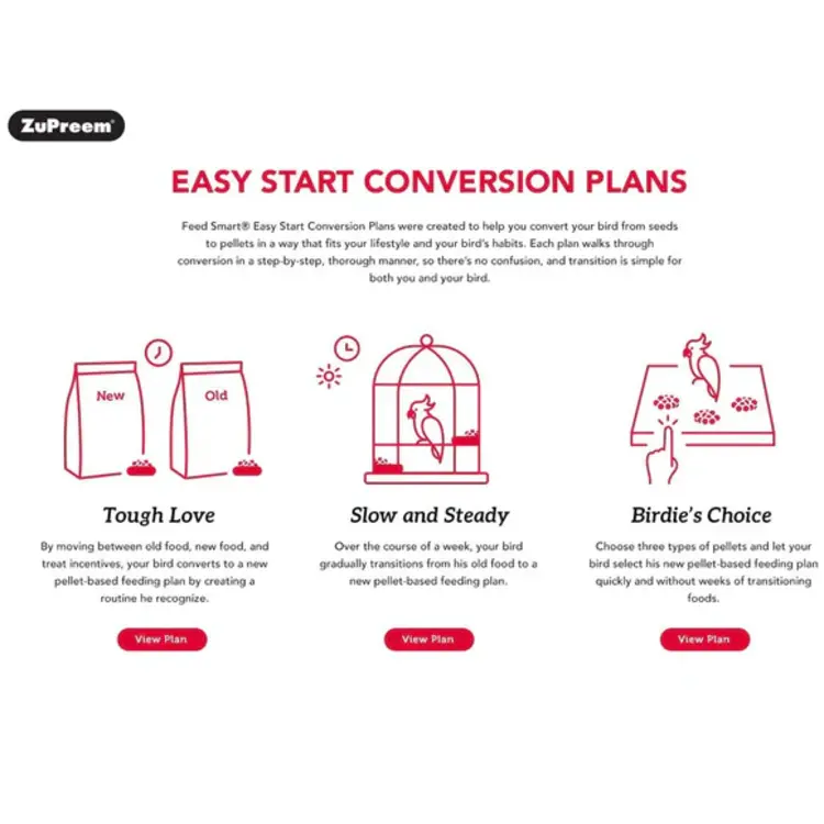 zupreem Zupreem Sensible Seed Sm 2#