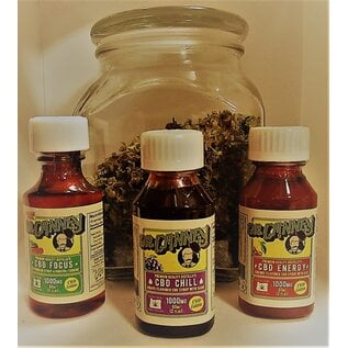 Dr. Canney Dr. Canney: 2oz Glycerin Syrup - Chill Grape