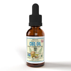 Canna Co Canna Co: Tincture 125mg ISOLATE - .5ml Coconut Oil