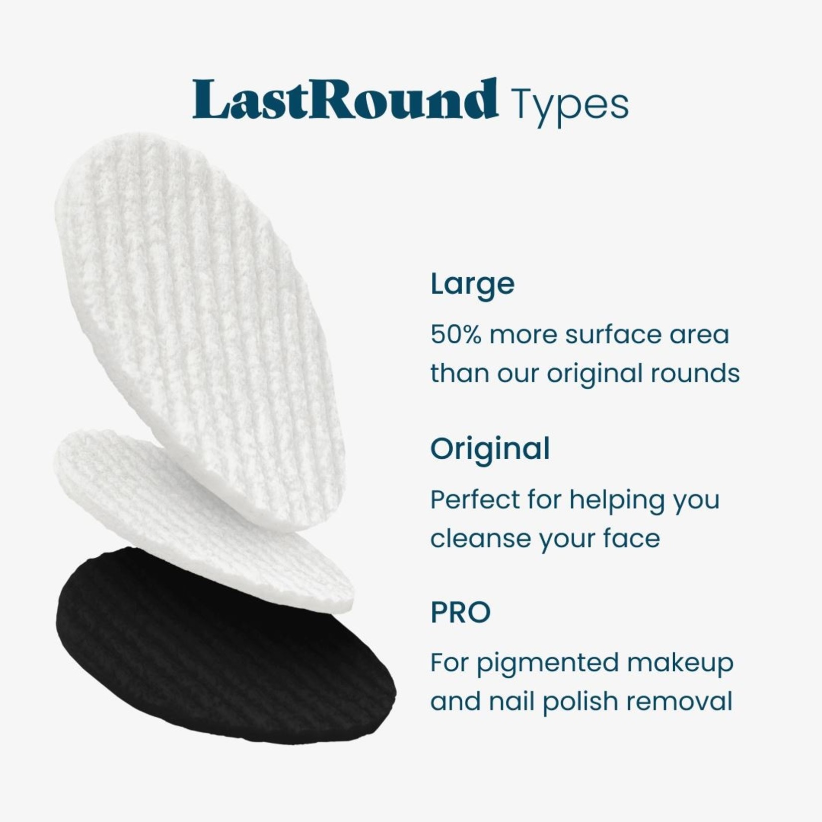 LastObject LastRound Reusable Cotton Pad