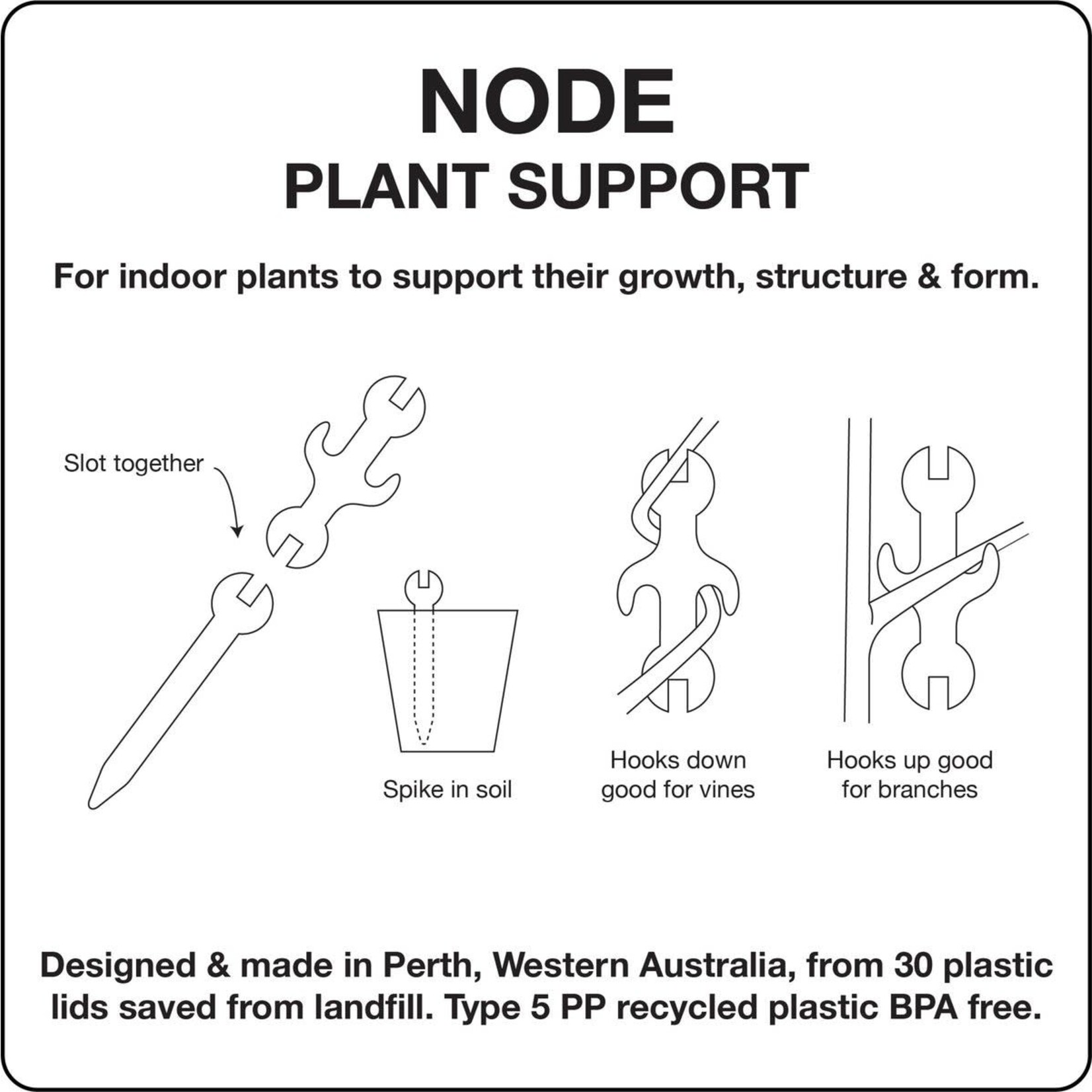 Made In The City Of. Made In The City Of. Node Plant Support