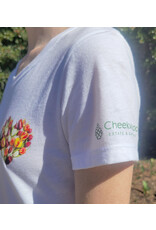 Love Grows Here Fitted Tee