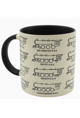 Steam Locomotive Mug