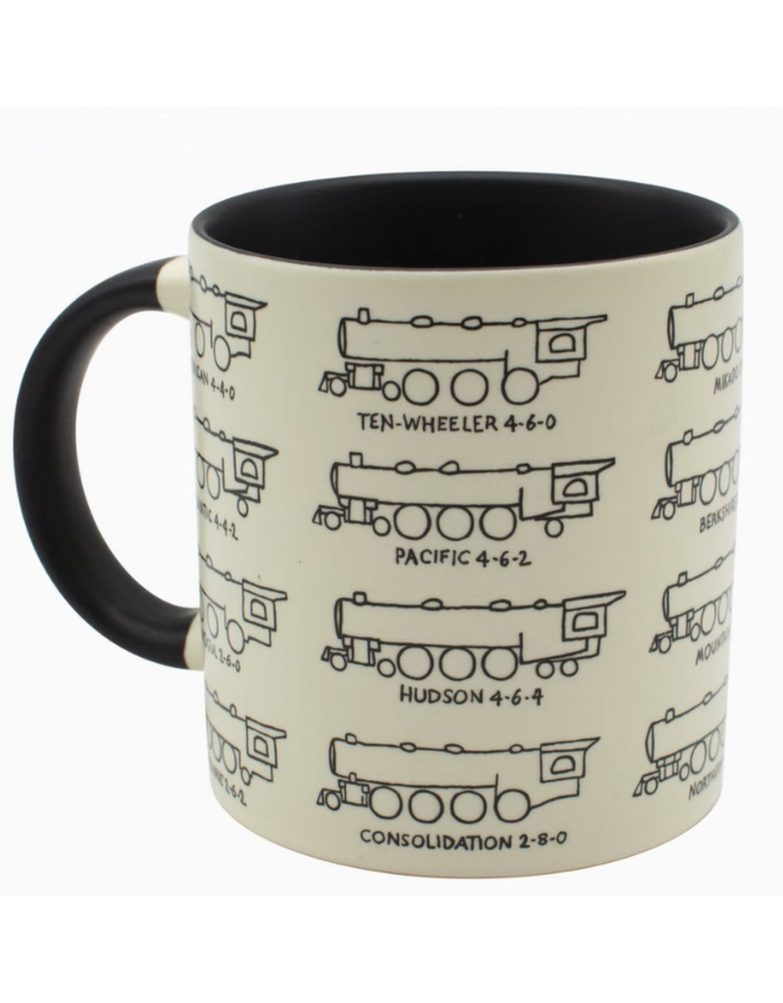Steam Locomotive Mug