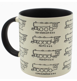 Steam Locomotive Mug