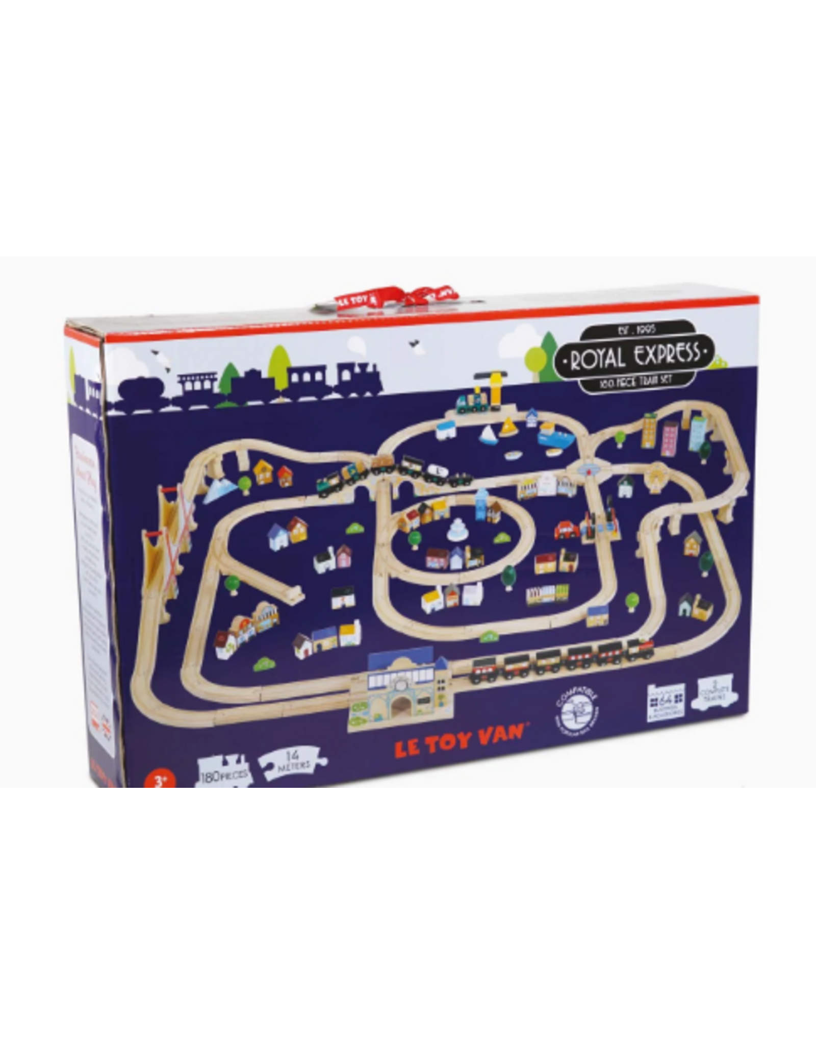 Train Set