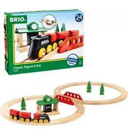 Figure 8 Train Set
