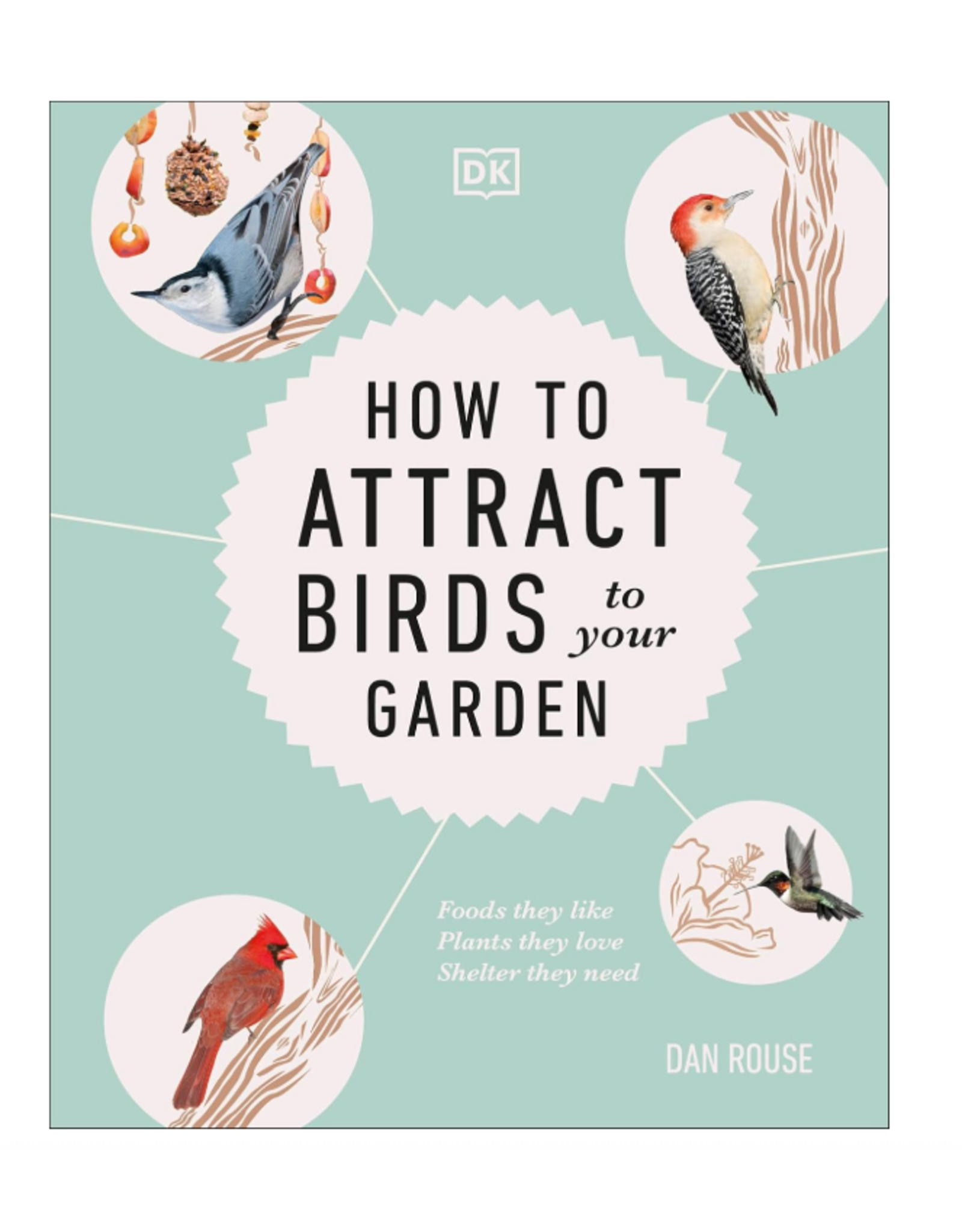 How to Attract Birds to Your Garden