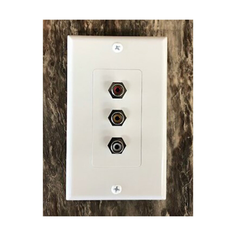 RCA Wall Plate, Red/Yellow/White