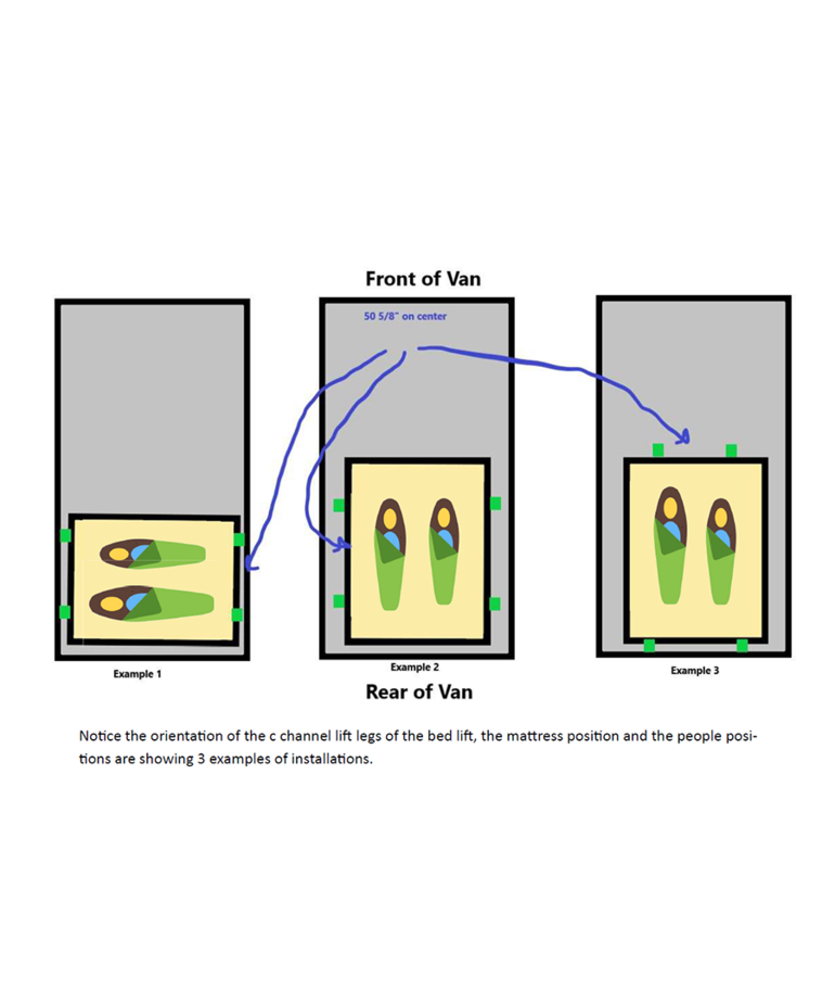 Happijac Bed Lift Manual
