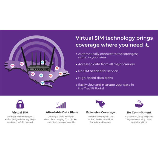 TravlFi Journey Wi-Fi 4G LTE Mobile Hotspot
