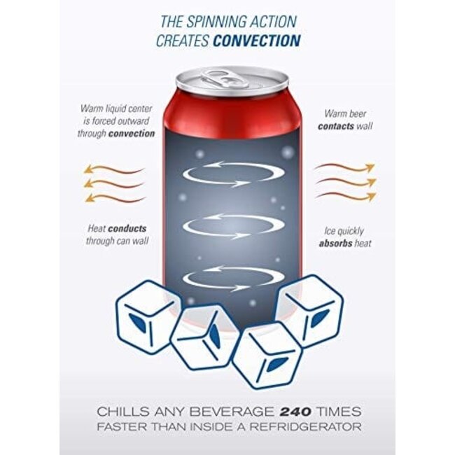 Chill-O-Matic Automatic Beverage Chiller