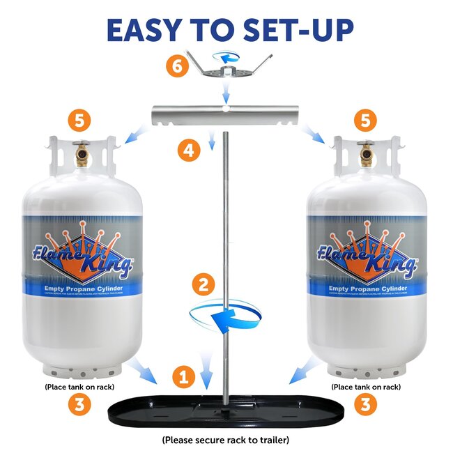 Flame King 30lb Dual Propane Tank Rack Tray