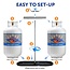 Flame King 30lb Dual Propane Tank Rack for RVs & Trailers