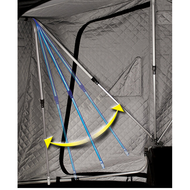 Otter XTR Cabin X-Over