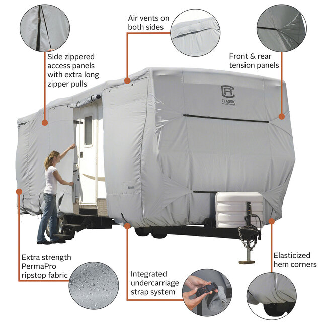Classic Accessories PermaPRO Deluxe Travel Trailer Cover, Gray, Fits 33ft.L-35ft.L x 124in. Tall Travel Trailer RVs, Model# 80-325-201001-RT