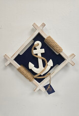 Anchor in Frame