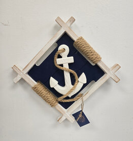 Anchor in Frame