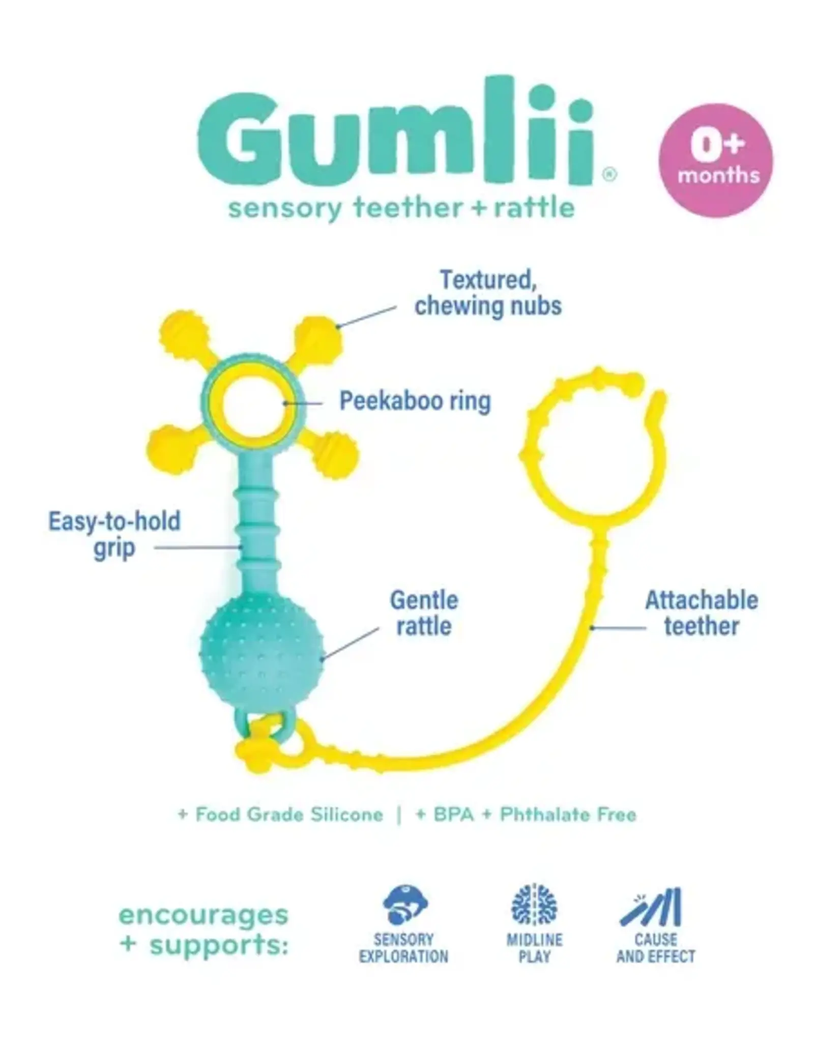 Gumlii Sensory Teether