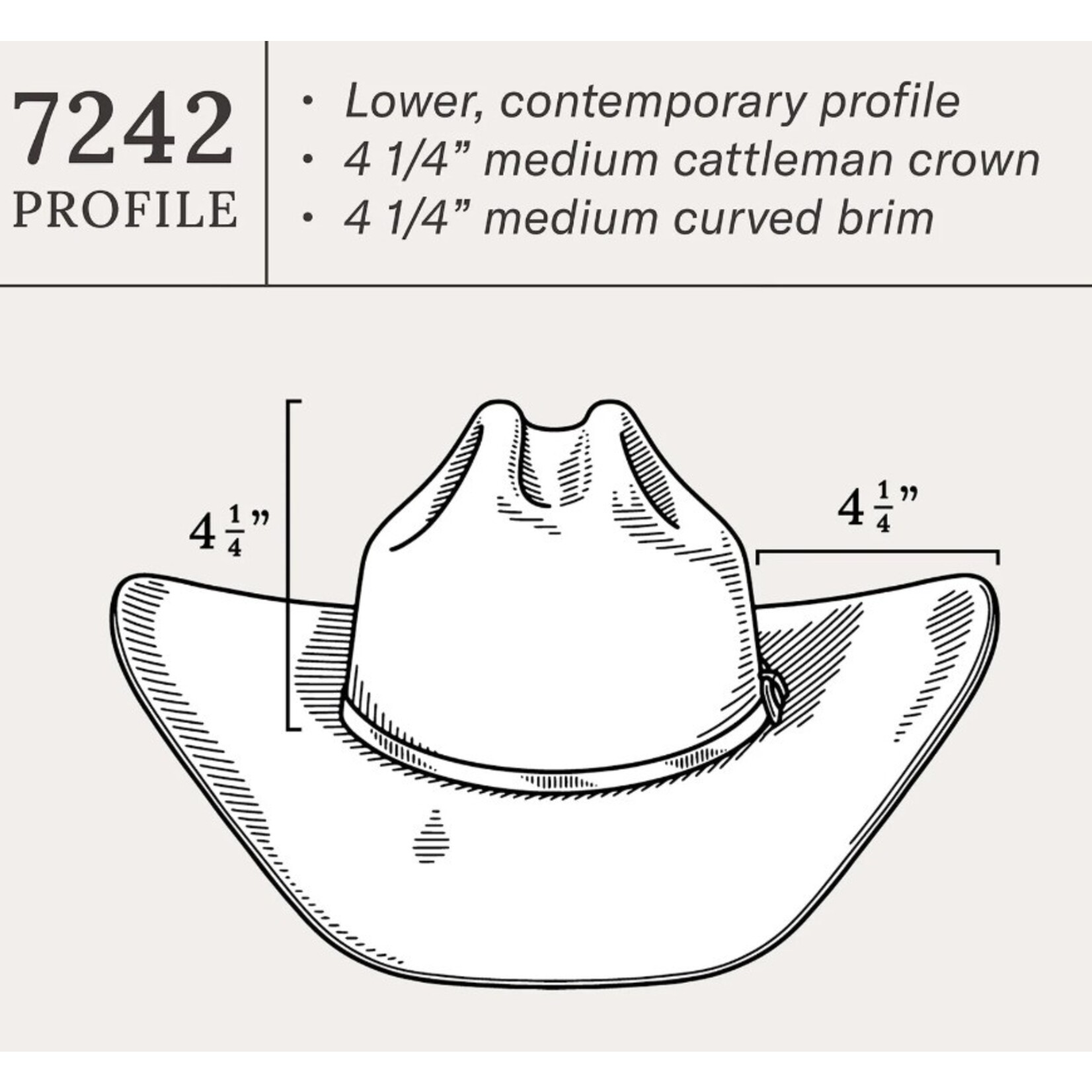 Stetson Hats Duncan Black SBDNCN-724207