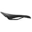 Fizik, Aliante R3 Open