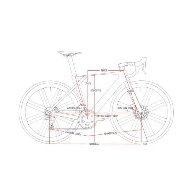 SAVA Blade SLR8 Ultegra Di2