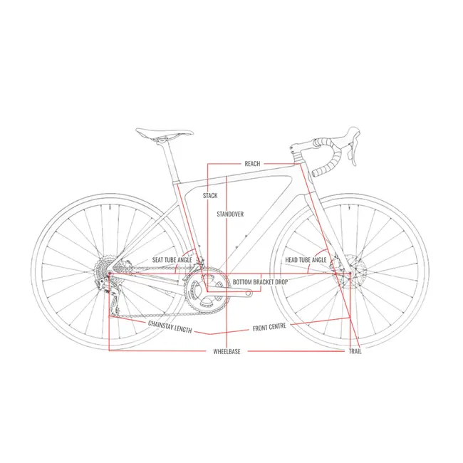 SAVA Falcon SR7  - 105 Di2