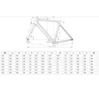 Sprint ICR Bianchi 105 Di2