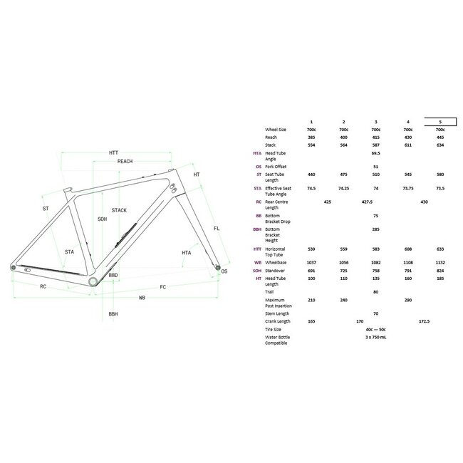 Norco Norco Search C, Gravel Bike, 2025, GRX groupset, Agave Green