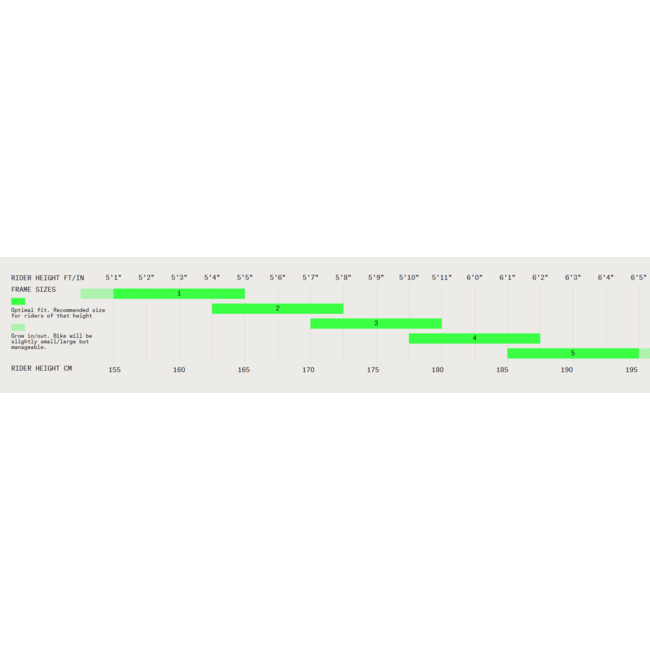 Norco Norco Search C, Gravel Bike, 2025, GRX groupset, Agave Green
