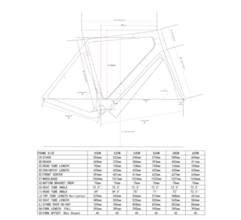 A1R0evoG Gravel Bike - Handsling