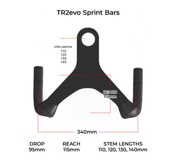 TR2evoS Track Frameset - Handsling