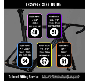 TR2evoS Track Frameset - Handsling