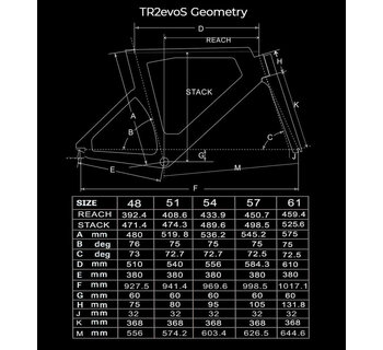 TR2evoS Track Frameset - Handsling