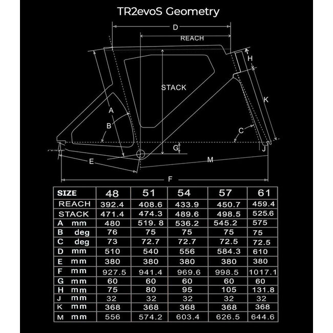 Handsling TR2evoS Track Frameset - Handsling
